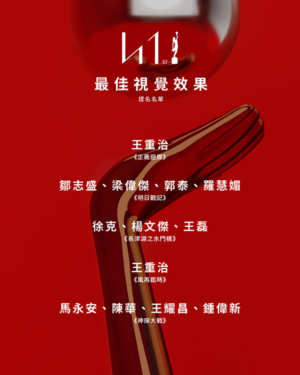 第41屆香港電影金像獎【最佳視覺效果】提名名單