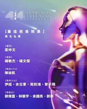 第四十四屆香港電影金像獎【最佳視覺效果】提名名單